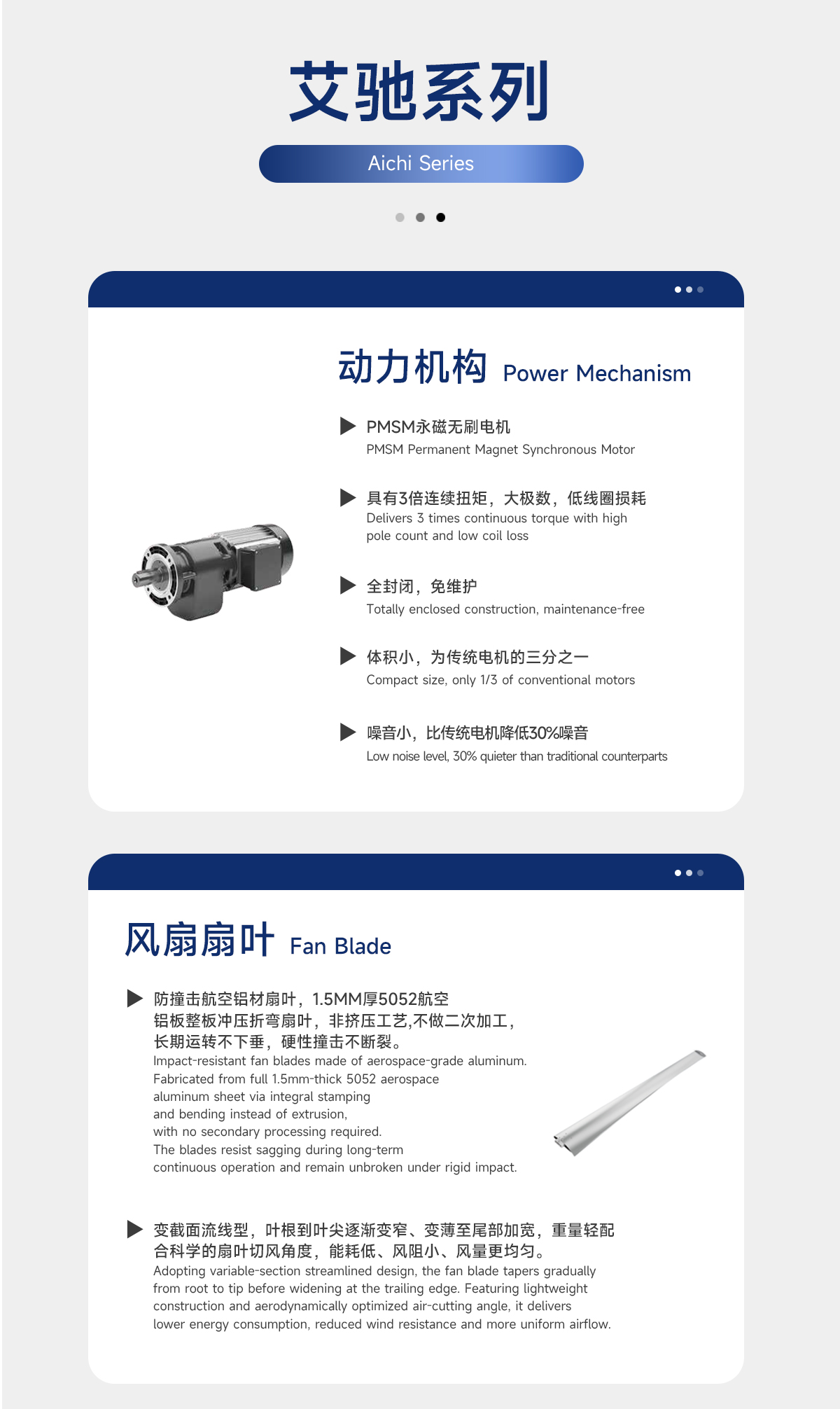 艾驰系列详情_01.jpg