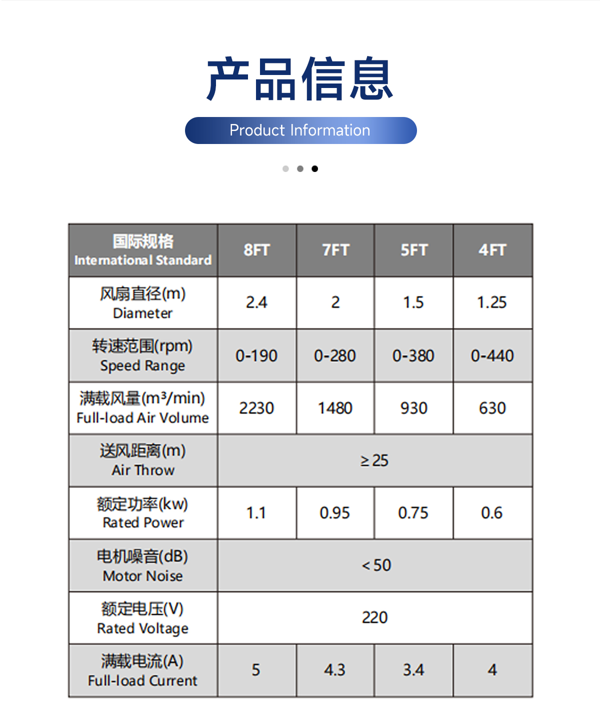 艾尚系列详情_02.jpg
