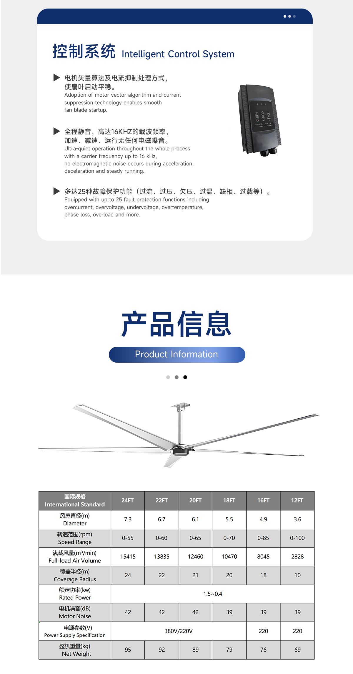 艾风系列详情_02.jpg