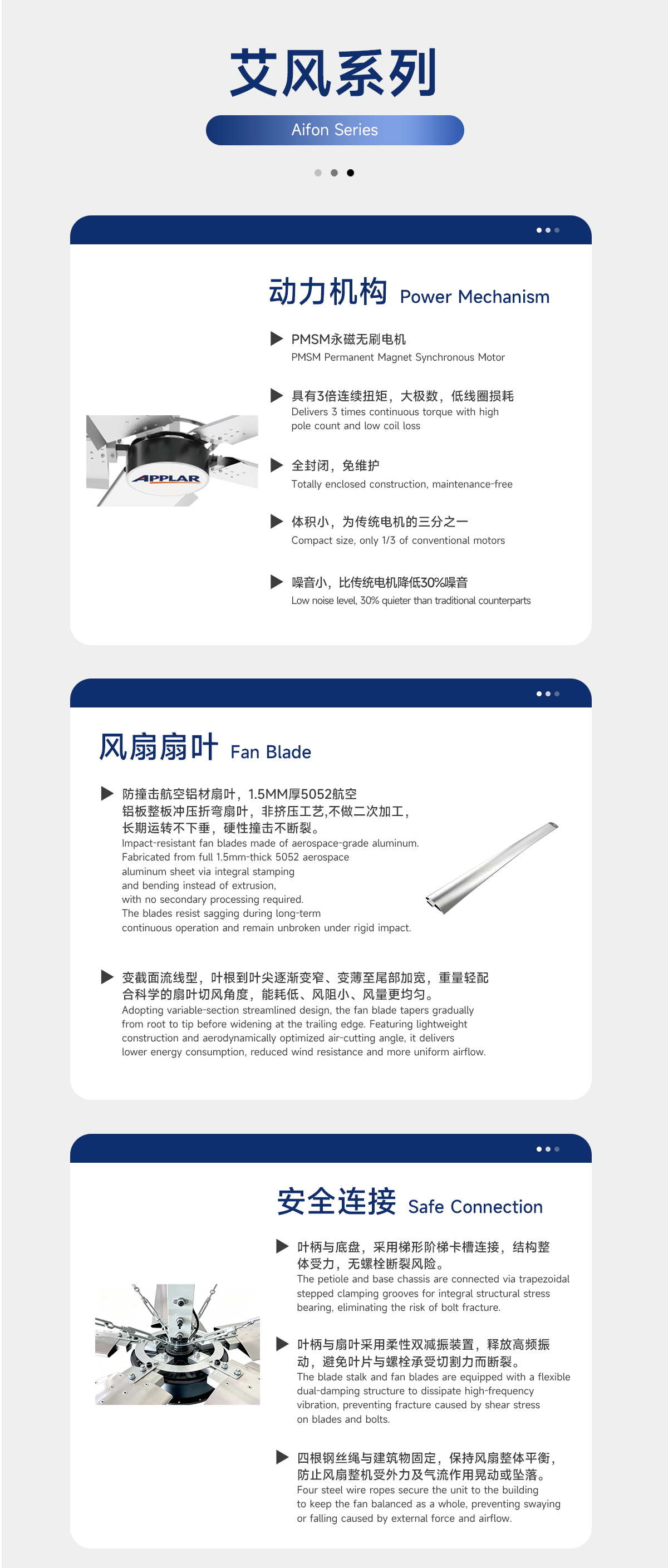 艾风系列详情_01.jpg