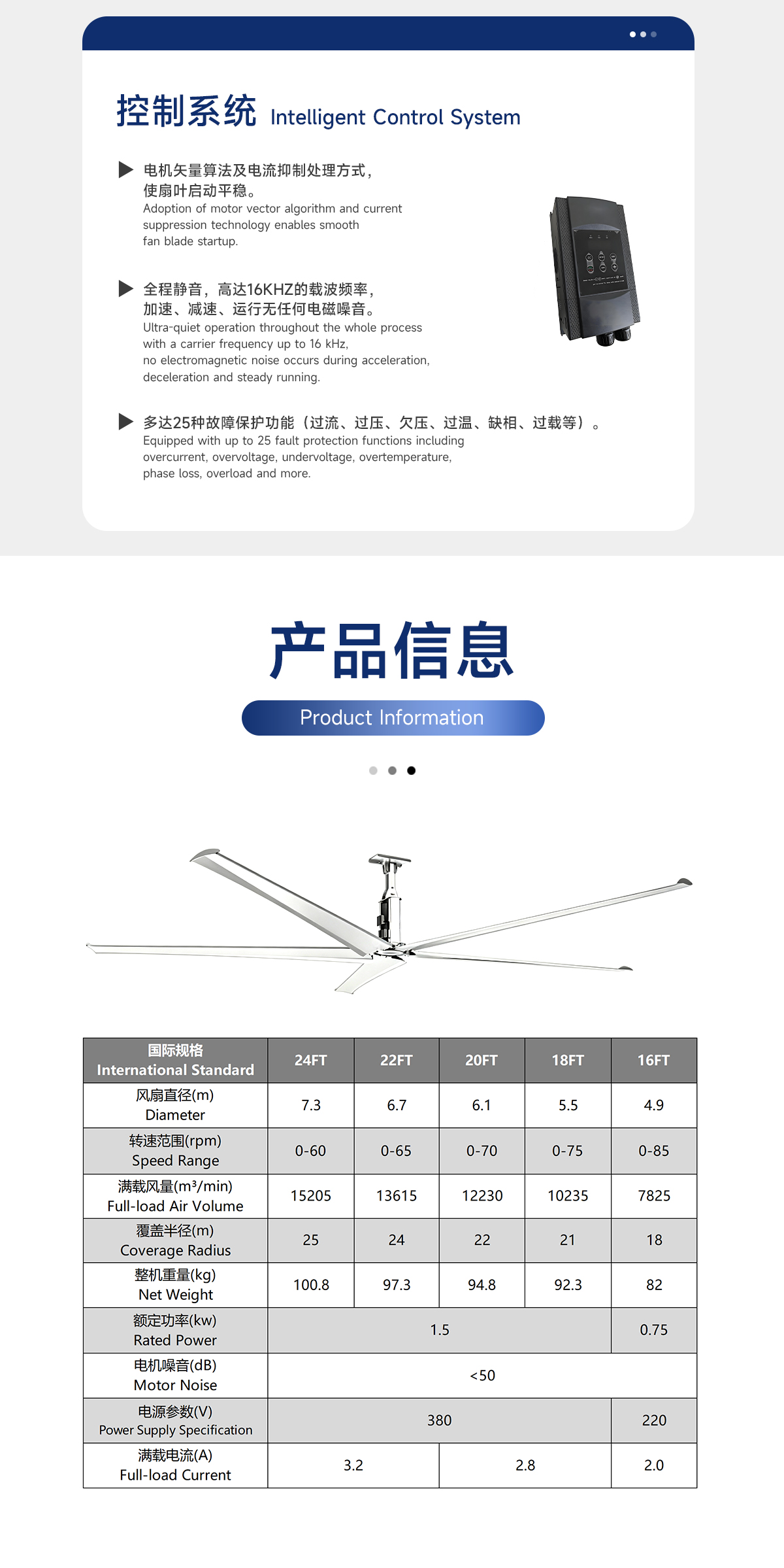 艾驰系列详情_02.jpg